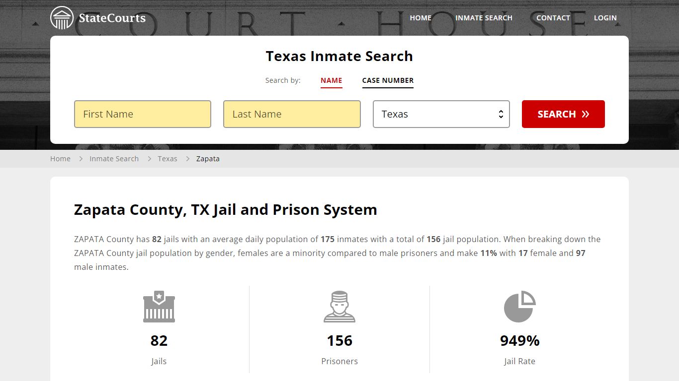 Zapata County, TX Inmate Search - StateCourts